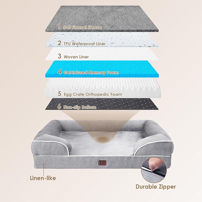 EHEYCIGA™ Orthopedic Dog Bed