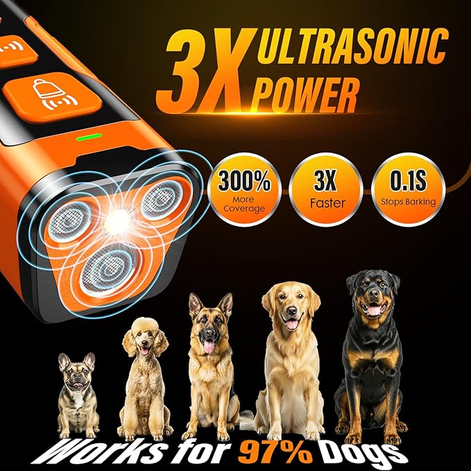 BarkNix™ Ultrasonic Dog Bark Deterrent