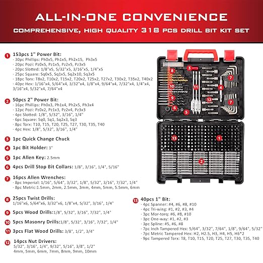 BitForce™ 318-Piece Drill &amp; Driver Bit Set