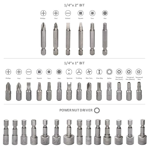 BitForce™ 318-Piece Drill &amp; Driver Bit Set